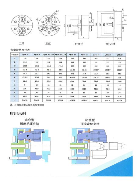 鿴ϸϢ⣺ҡǣʽ Ķ572